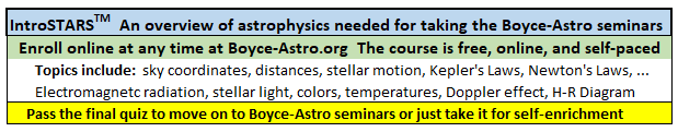 IS Summary Graphic