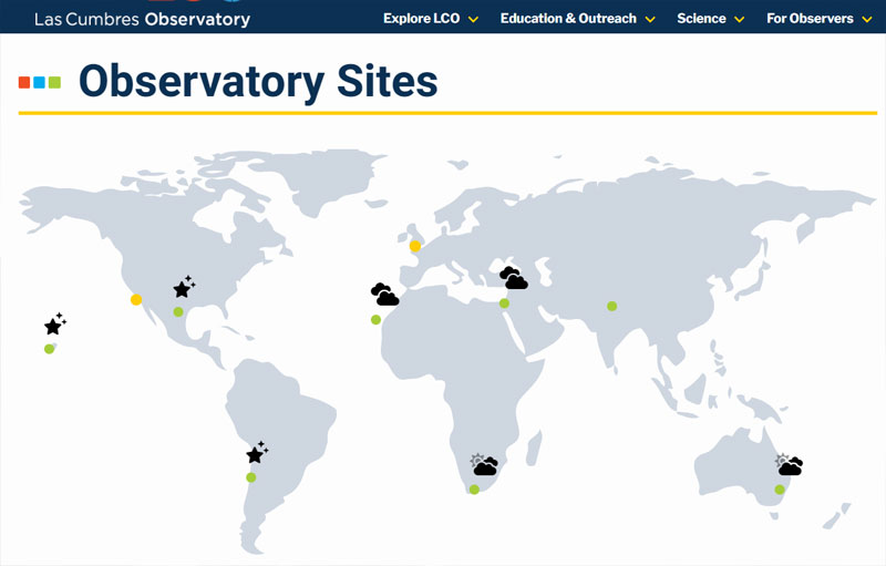 LCO-Observatories