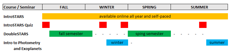 boyce-calendar